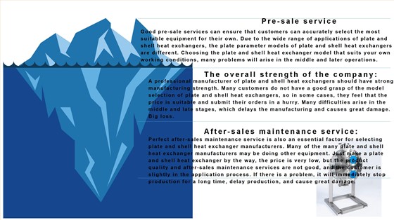 plate and shell heat exchanger factory