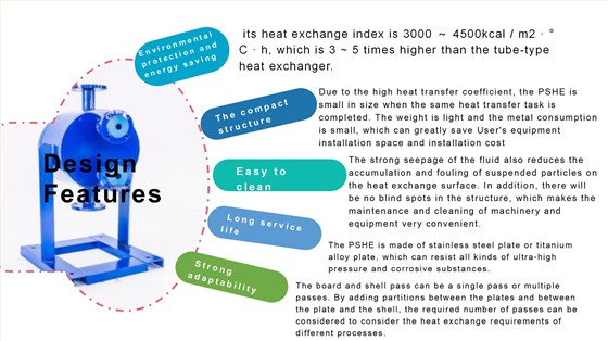 plate and shell heat exchanger manufacturer