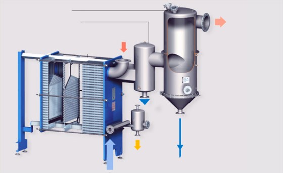 GEA Evaporator