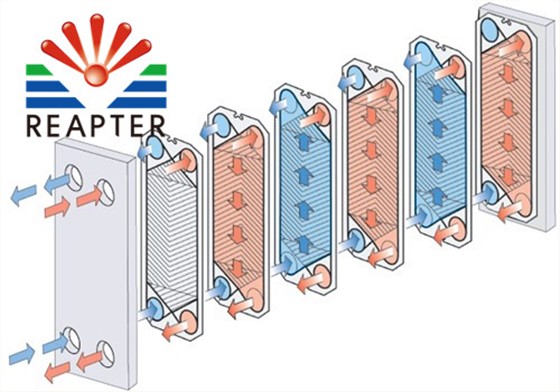 Plate configuration of plate heat exchanger