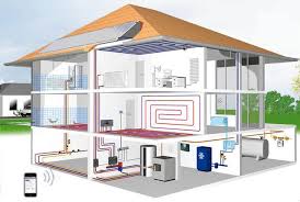 A HVAC company once asked us whether the plate heat exchanger can be used for heating: