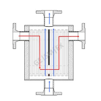 Different numbers of board and shell processes