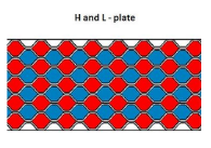 H AND L PLATE