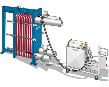Plate heat exchanger cleaning method of online cleaning CIP
