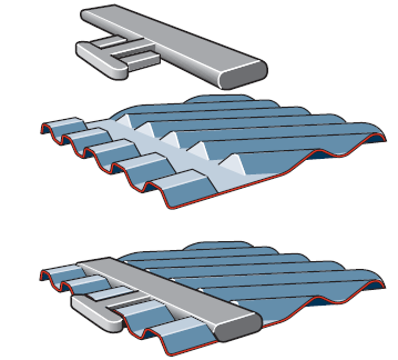 Structural analysis of plate heat exchanger（PHE）sealing gasket-Qingdao Ruipute