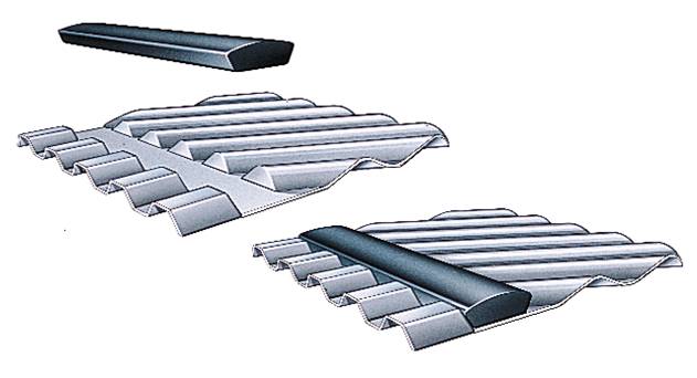 About the correct installation method of plate heat exchanger rubber gasket