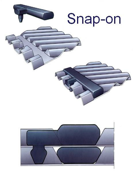 snap-on