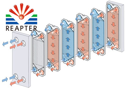Plate configuration of plate heat exchanger