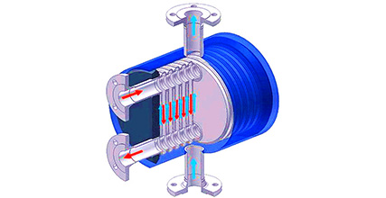 Plate Shell Heat Exchanger