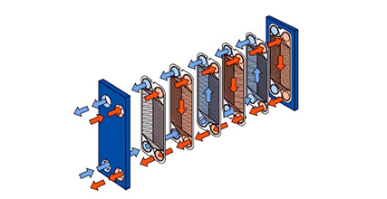 Plate condenser